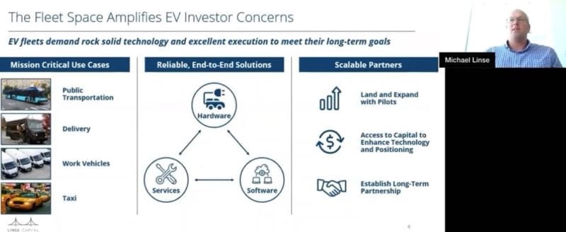 ACT Virtual Investor Summit