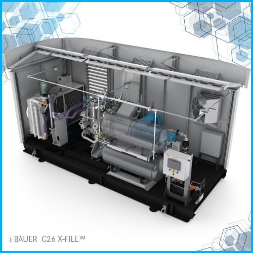 Bauer Compressors ACT Buyers' Guide