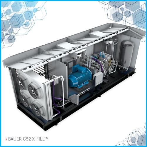 Bauer Compressors ACT Buyers' Guide