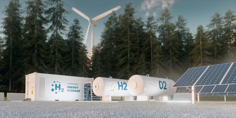 Hydrogen from renewable sources