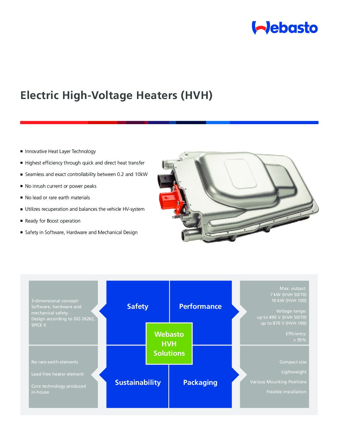 asto Thermo & Comfort North America, Inc. ACT Buyers' Guide